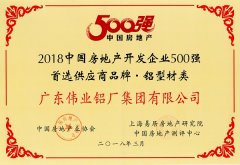 2018中國房地產(chǎn)開發(fā)企業(yè)500強首選供應(yīng)商品牌